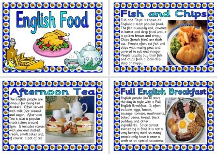 Famous English Foods Information Posters Free