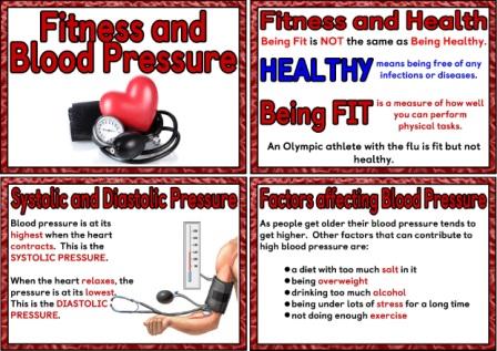 Free Printable Fitness and Blood Pressure Science Resource