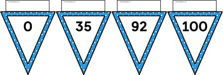 Free printable blue polka dot bunting number line to 100