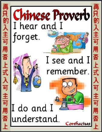 Chinese Proverb Confucius Quote Poster