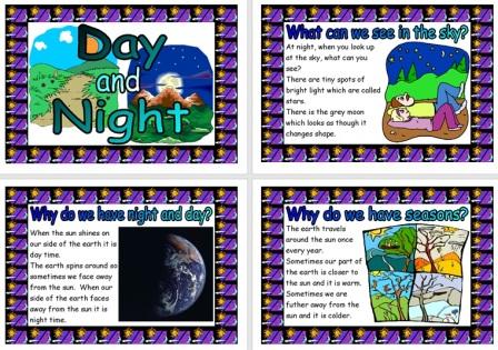 Free Printable Day and Night Posters Science Display