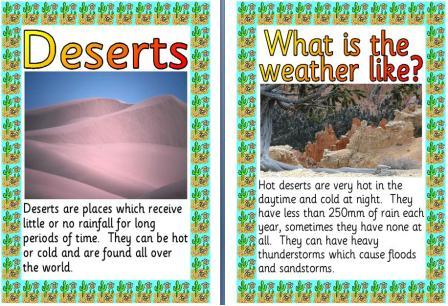 Free Printable Desert Climates Posters