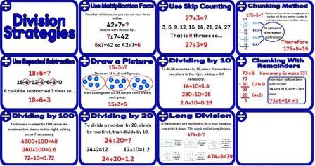Free printable division strategies posters. Gives some of the most common methods of dividing including skip counting, chunking method, repeated subtraction and long division.