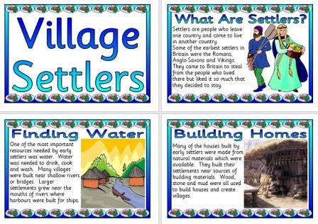 Village Settlers Posters for History or Geography Display