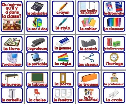 Image result for german classroom objects