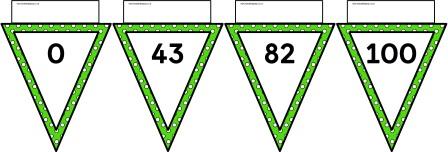 Free printable green polka dot bunting number line to 100