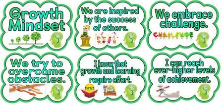 ... growth mindset display posters free division strategies posters