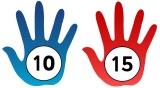 Skip counting posters frog counting in 2s, 5s and 10s and hands in 5s