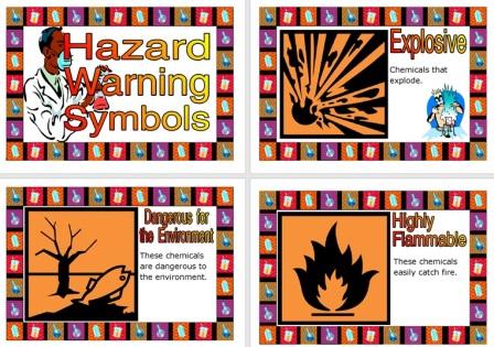 Free Printable Hazard Warning Symbols Science Posters