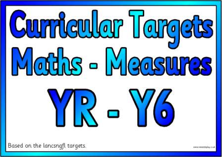 lancashire grid for learning curricular targets