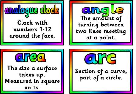FREE Printable Maths Terms, Vocabulary Cards for classroom display