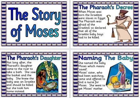 Free Printable Story of Moses Book or Display Posters