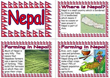 Free printable Nepal Information Geography Posters