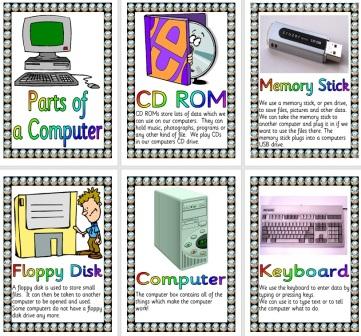 Parts of a computer KS2 - ICT - Computing - Resources