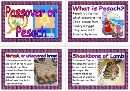Free Printable Passover or Pesach Information Posters for Display