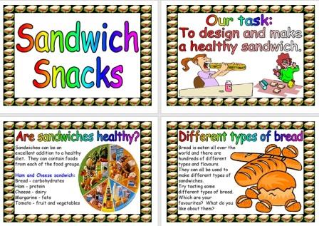 Free Printable Design a Sandwich Task Posters for Display