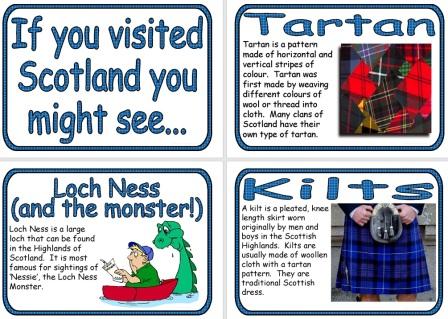 Free Printable Posters about things you might see in Scotland