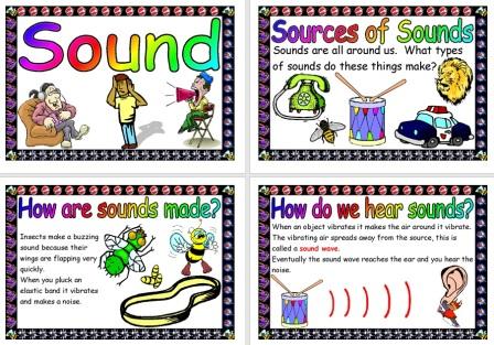 Free Printable Science Posters Sound