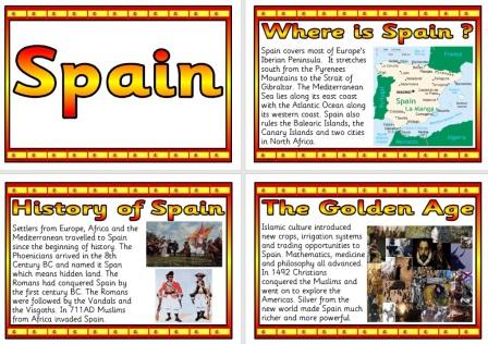 Free Information Posters Geography Teaching Spain