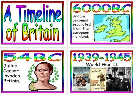 Free Simple Timeline of Britain History Resource