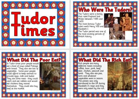 Free History Teaching Resource Tudor Times Printable Posters for Classroom Display