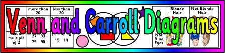 Free printable Venn and Carroll banner for classroom display.