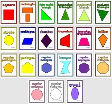 A Collection Of Printable Teaching Resources Maths Resources For Schools Including Posters And Worksheets
