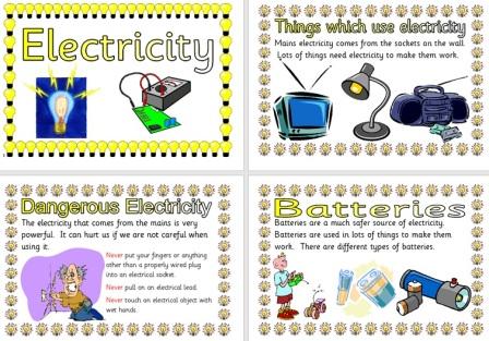 Free Simple Electricity Posters Science Display