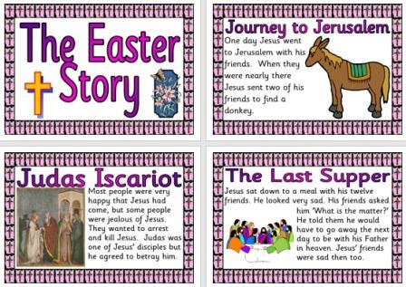 Free Printable Easter Story Display Posters