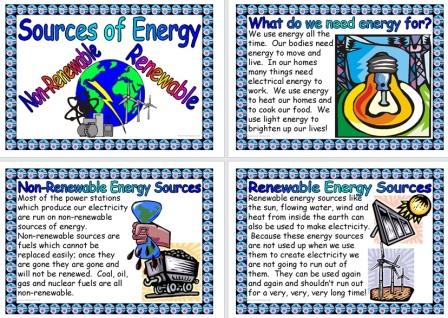 Free Printable Sources of Energy Posters Science Classroom Display