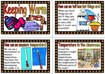 Free Printable Keeping Warm, Themal Insulators Posters