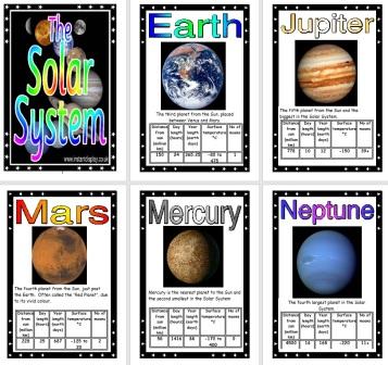 Free printable KS3 Planets and Facts Posters