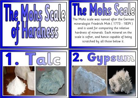 Free Printable Mohs Scale of Hardness Posters
