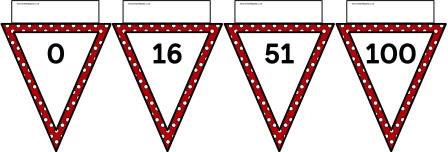Free printable red polka dot bunting number line to 100