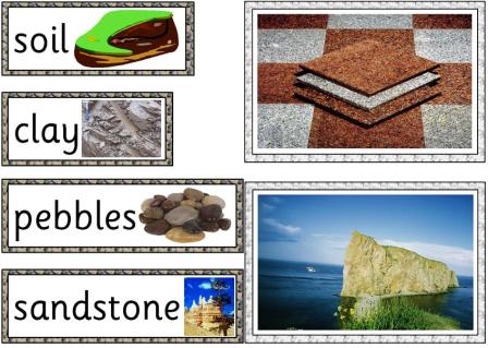 Resultado de imagen de rocks vocabulary