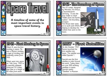 Free Printable Space Travel Timeline Posters